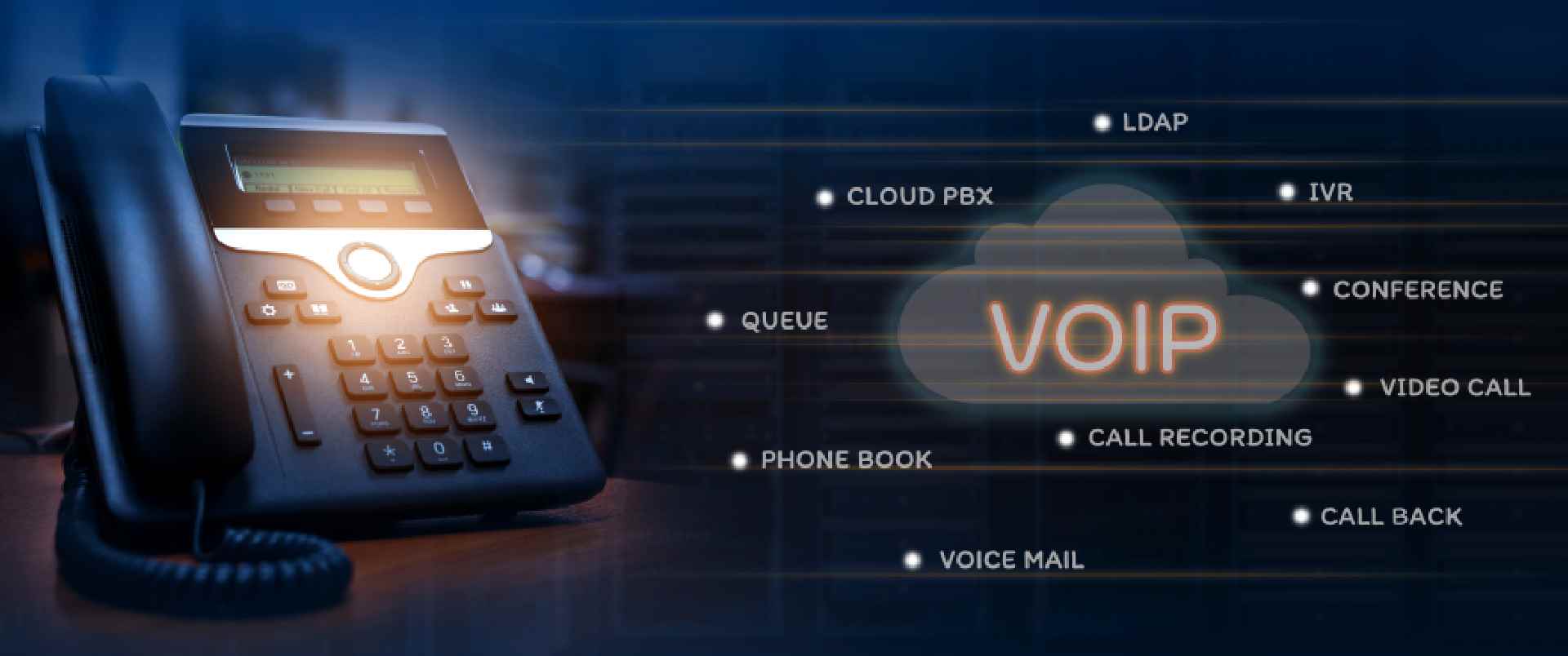 FT Technologies Voice Telephony services